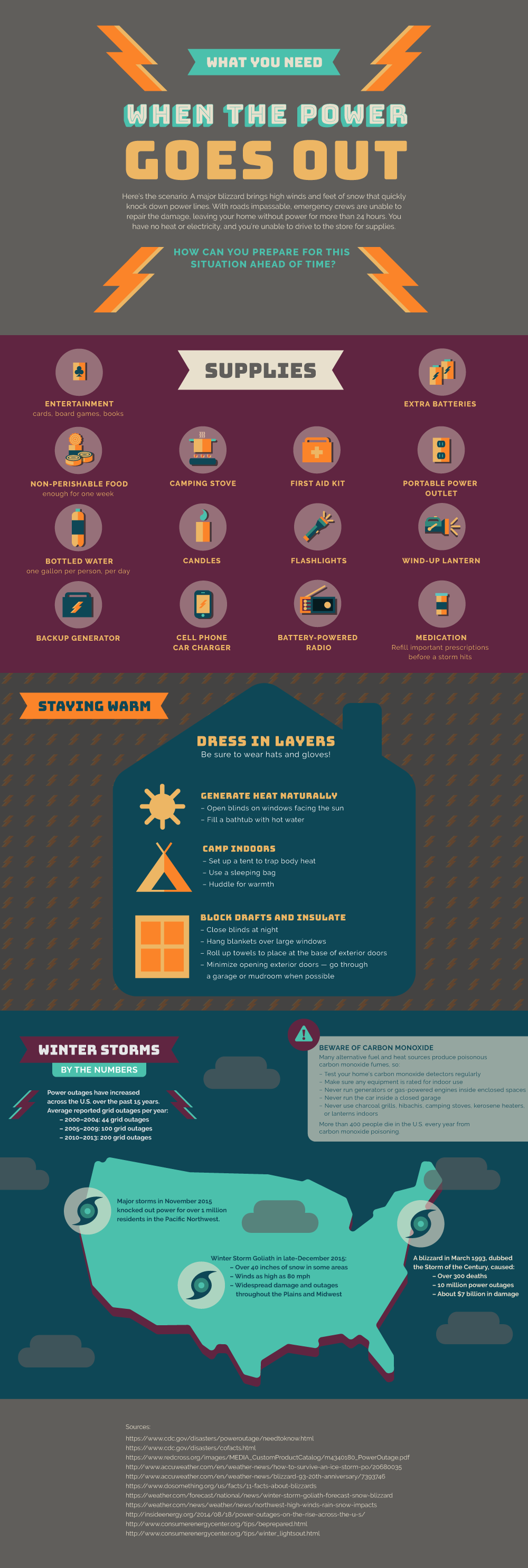 What you Need When the Power Goes Out Infographic
